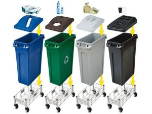 Facilitaire producten Afvalcontainer