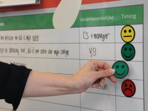 kantoorartikelen planbord